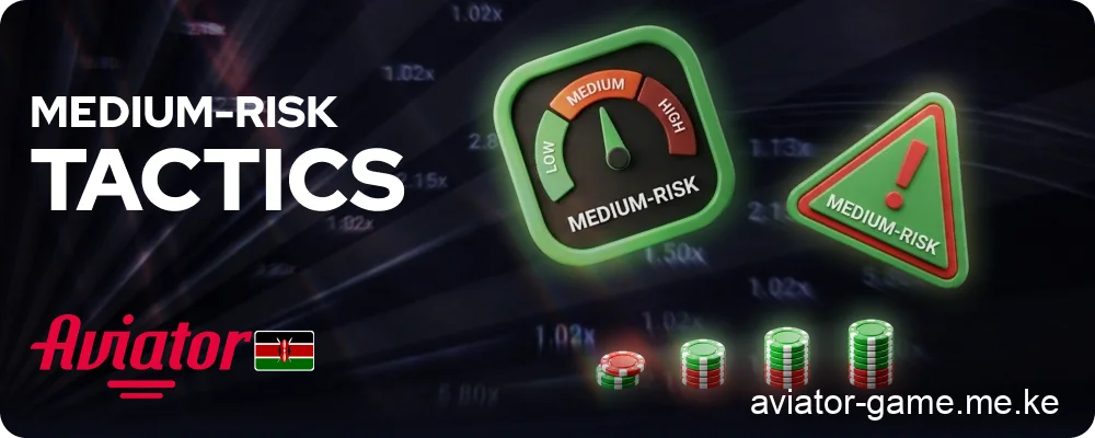 Managing Progressive Bets with Medium-Risk Aviator Approaches